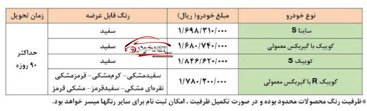 فروش فوری سایپا